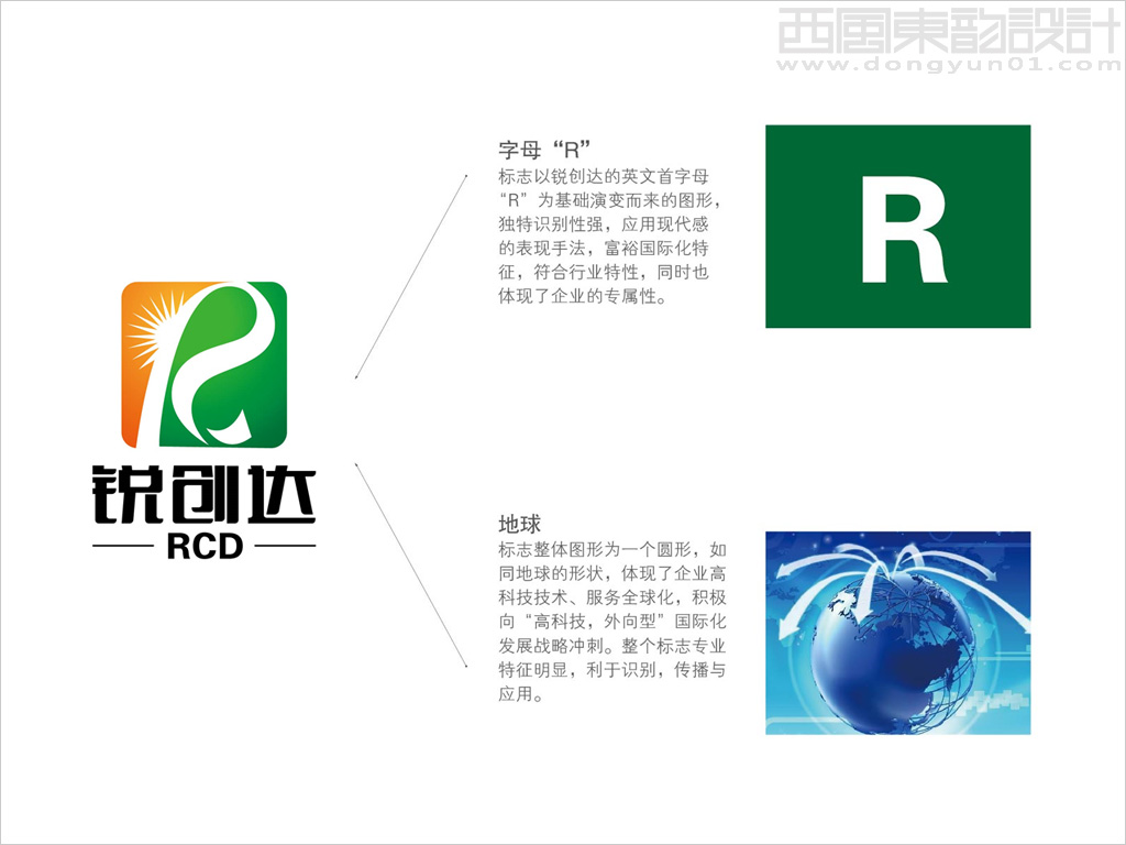 北京銳創(chuàng)達食品有限公司logo設(shè)計創(chuàng)意說明