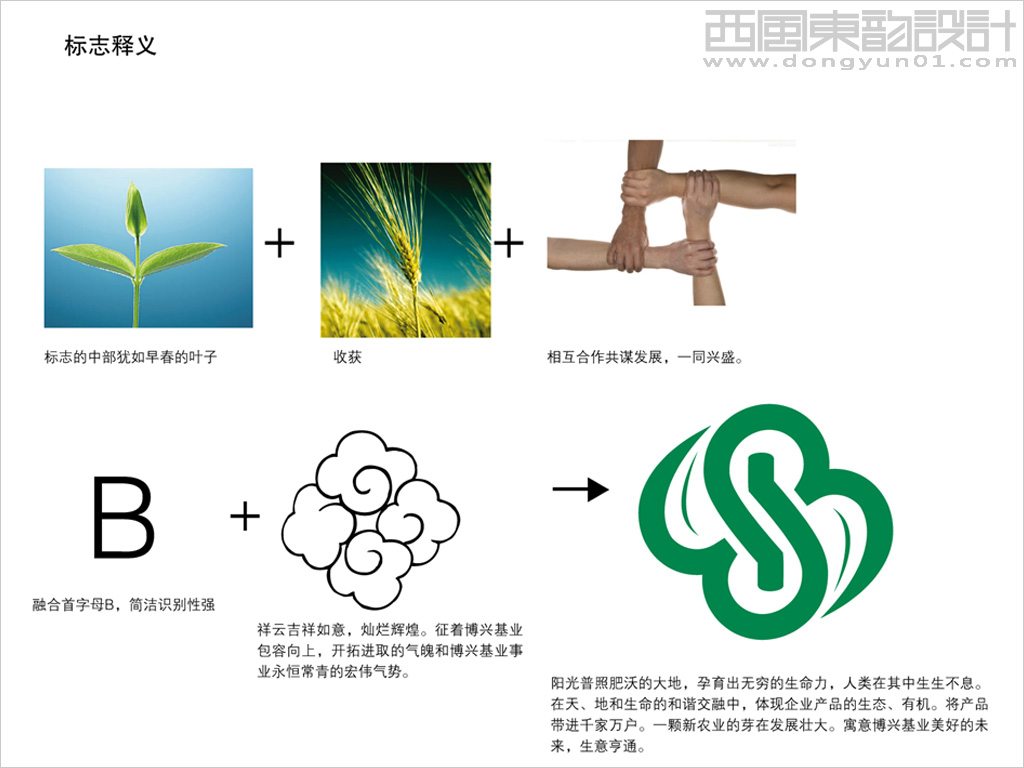 北京博興基業(yè)農(nóng)產(chǎn)品銷售有限責任公司logo設計理念創(chuàng)意說明