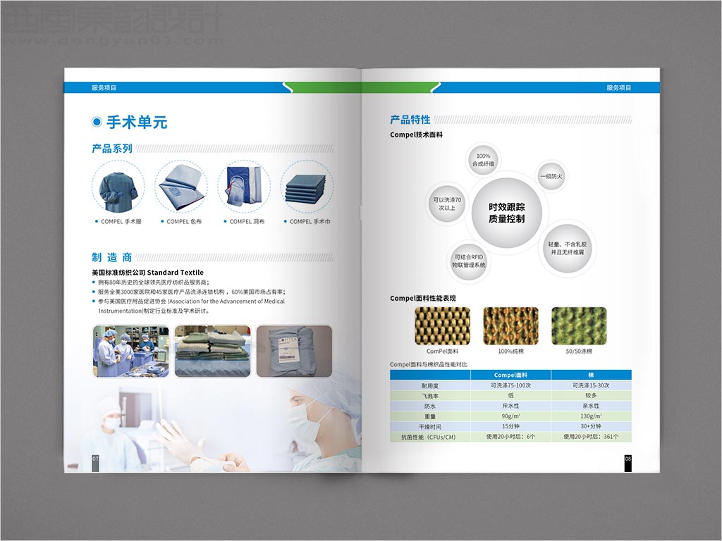 國藥集團國藥（大連）醫(yī)療供應(yīng)鏈管理有限公司醫(yī)療織物供應(yīng)鏈一體化服務(wù)醫(yī)用手冊設(shè)計之手術(shù)單元內(nèi)頁設(shè)計