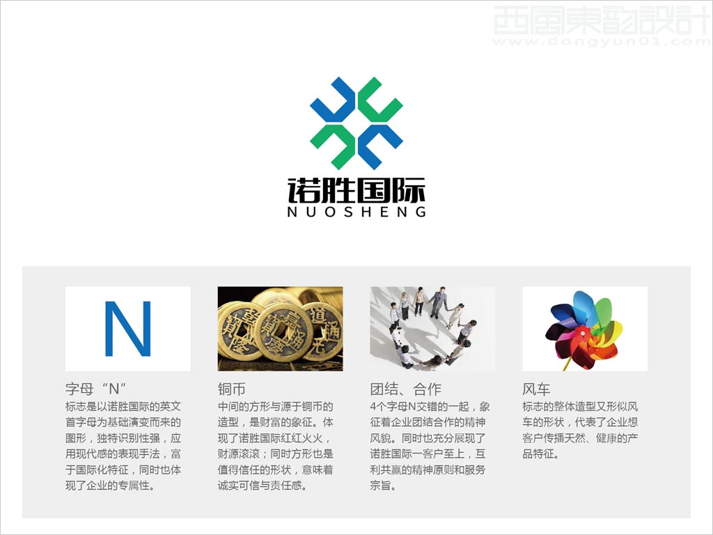 河北任丘市諾勝進(jìn)出口貿(mào)易有限公司logo設(shè)計(jì)創(chuàng)意理念說明釋義圖 河北任丘市諾勝進(jìn)出口貿(mào)易有限公司logo設(shè)計(jì)創(chuàng)意理念說明釋義圖