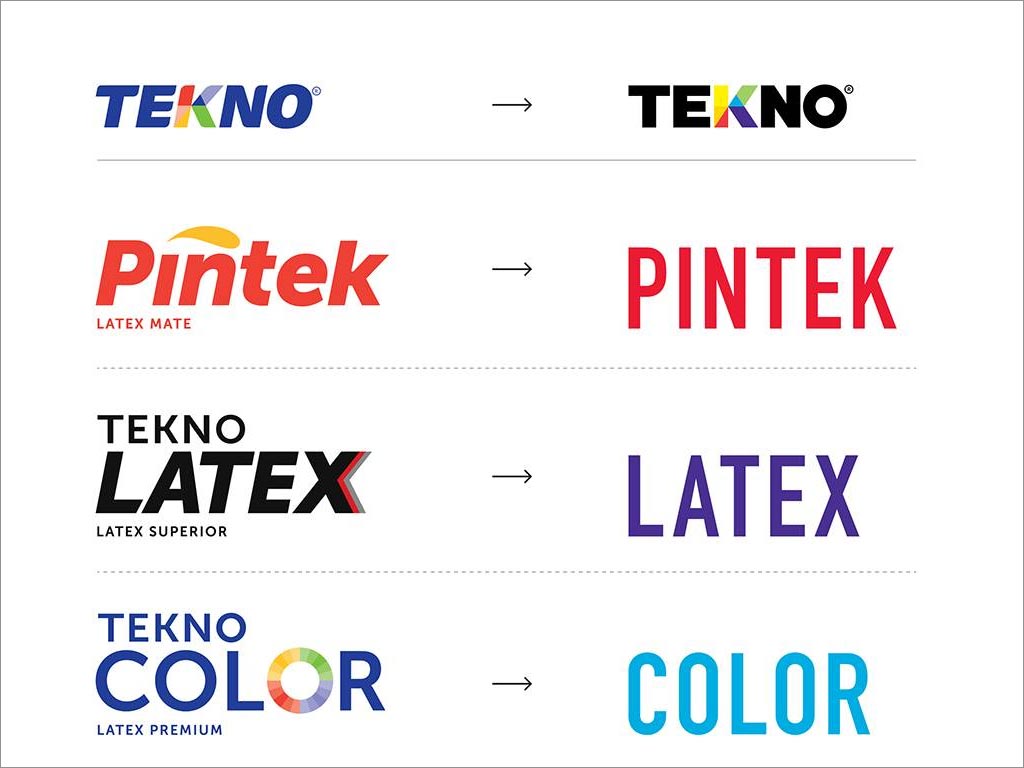 秘魯泰諾Tekno油漆涂料品牌logo設(shè)計之子品牌新舊設(shè)計對比