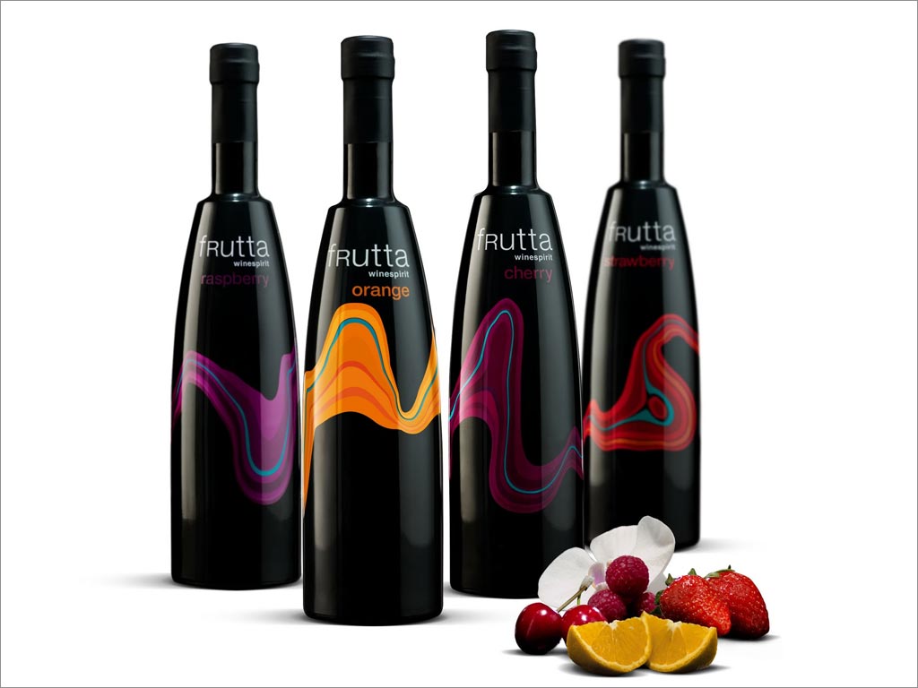 產(chǎn)品包裝設計決策中的8個主要因素示例圖片