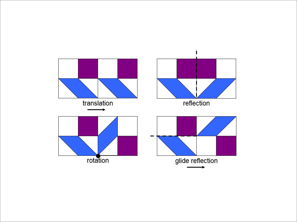 logo設(shè)計中的對稱性類型 logo設(shè)計中的對稱性類型