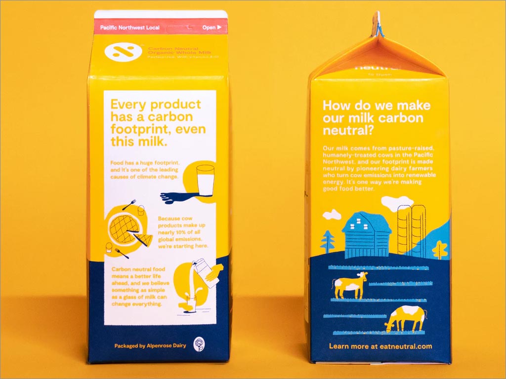 美國(guó)Neutral牛奶利樂磚包裝設(shè)計(jì)之側(cè)面