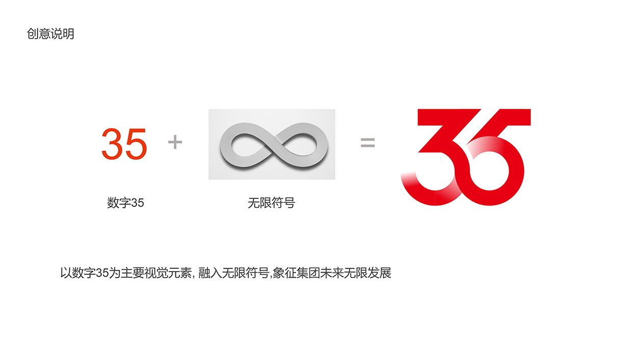 中國泛?？毓杉瘓F(tuán)35周年logo設(shè)計(jì)之創(chuàng)意說明