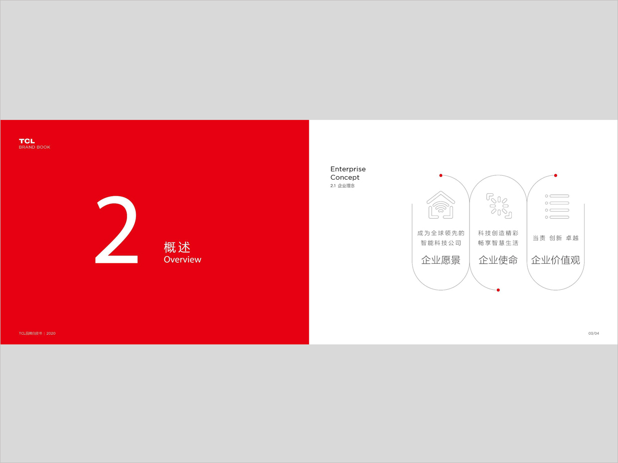 TCL科技集團(tuán)公司智能終端業(yè)務(wù)品牌白皮書設(shè)計(jì)之概述頁面設(shè)計(jì) TCL科技集團(tuán)公司智能終端業(yè)務(wù)品牌白皮書設(shè)計(jì)之概述頁面設(shè)計(jì)