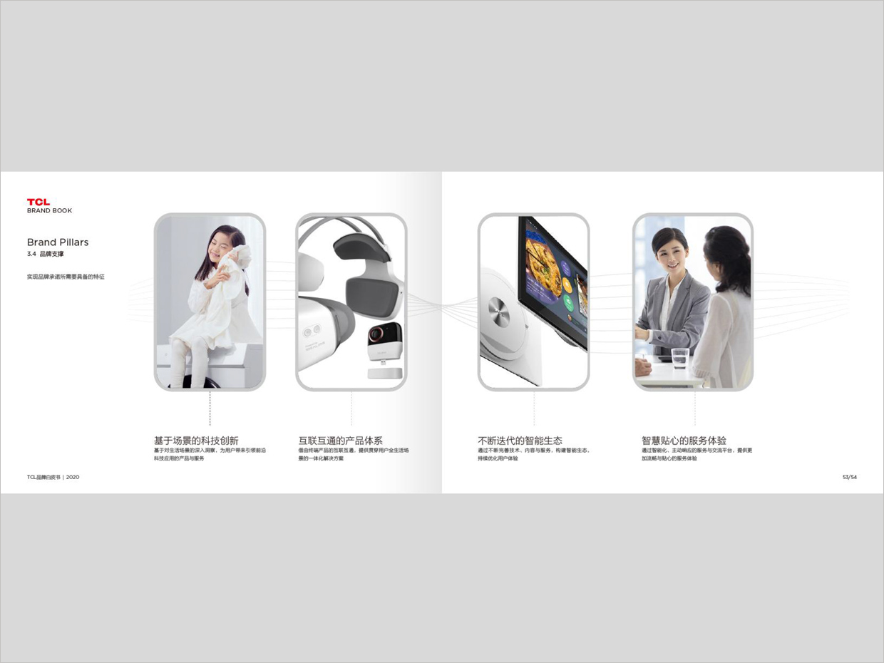 TCL科技集團(tuán)公司智能終端業(yè)務(wù)品牌白皮書設(shè)計(jì)之品牌支撐頁面設(shè)計(jì) TCL科技集團(tuán)公司智能終端業(yè)務(wù)品牌白皮書設(shè)計(jì)之品牌支撐頁面設(shè)計(jì)