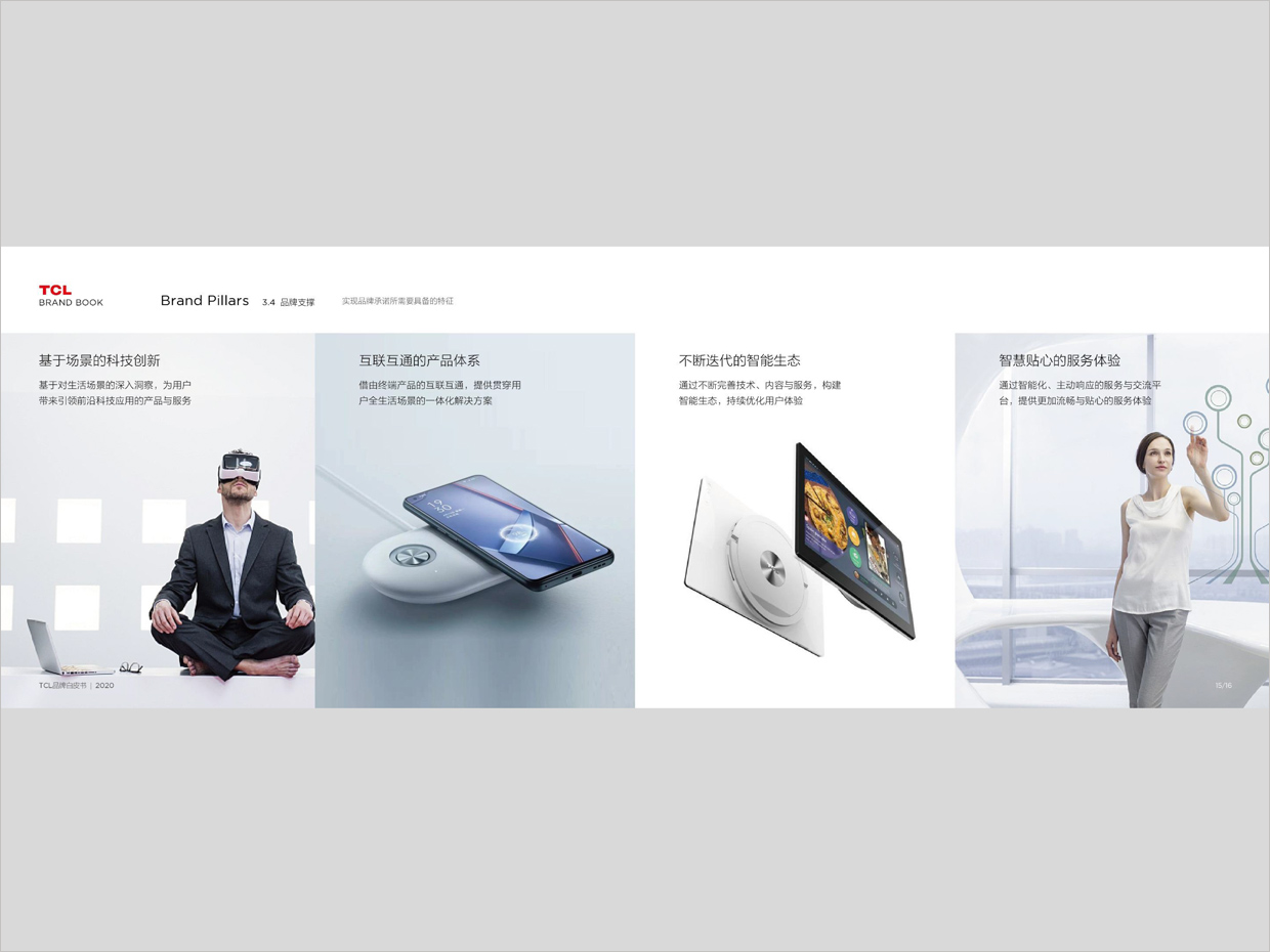 TCL科技集團(tuán)公司智能終端業(yè)務(wù)品牌白皮書設(shè)計(jì)之品牌支撐頁面設(shè)計(jì) TCL科技集團(tuán)公司智能終端業(yè)務(wù)品牌白皮書設(shè)計(jì)之品牌支撐頁面設(shè)計(jì)