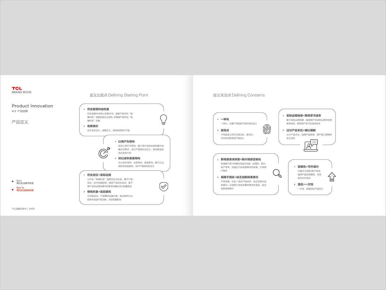 TCL科技集團(tuán)公司智能終端業(yè)務(wù)品牌白皮書設(shè)計(jì)之品牌創(chuàng)新頁面設(shè)計(jì) TCL科技集團(tuán)公司智能終端業(yè)務(wù)品牌白皮書設(shè)計(jì)之品牌創(chuàng)新頁面設(shè)計(jì)