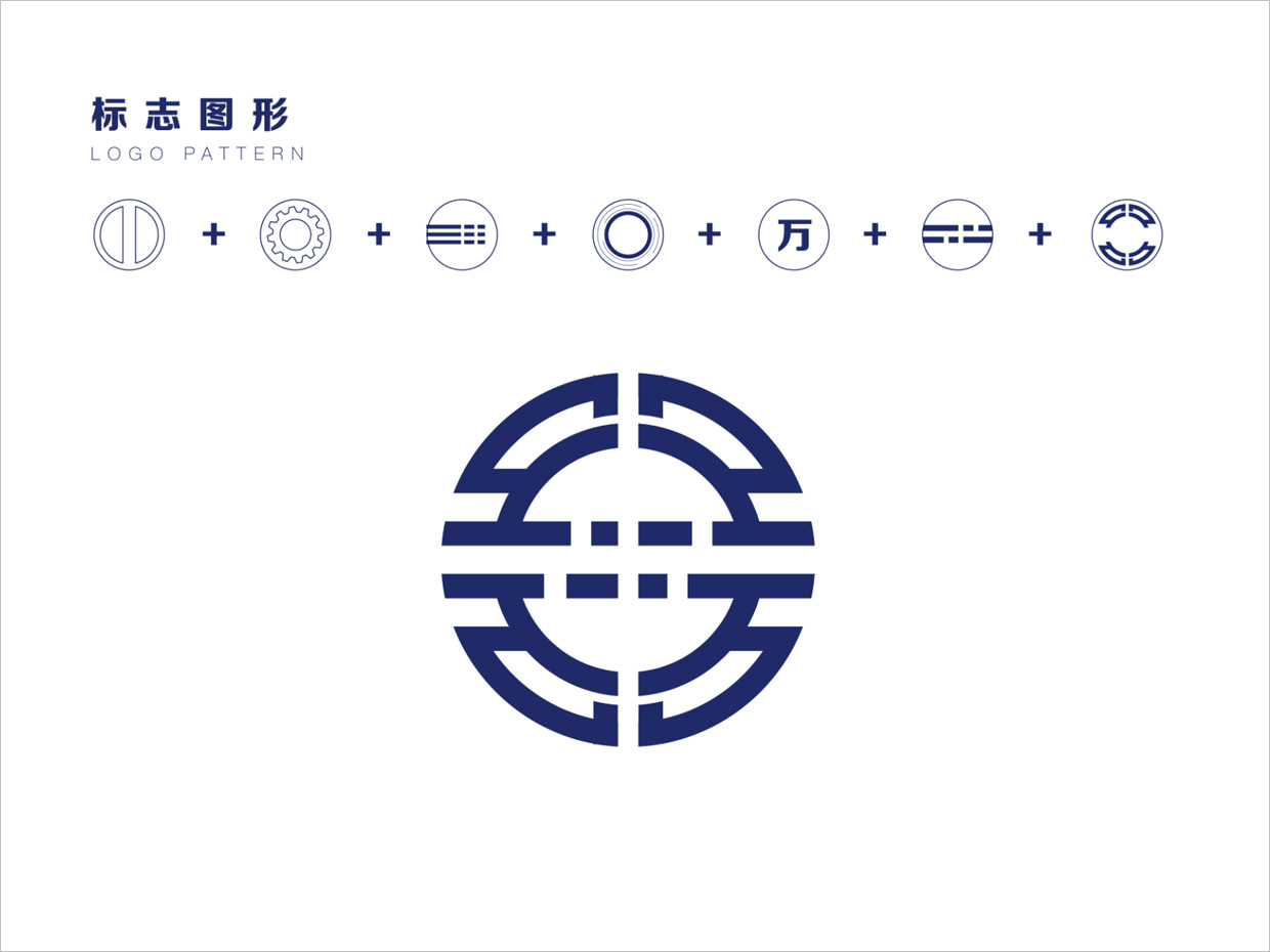 北京萬旺科技公司logo設計之理念釋義 北京萬旺科技公司logo設計之理念釋義