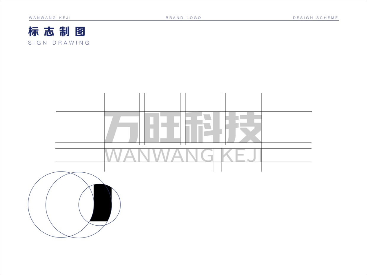 北京萬旺科技公司logo設計之字體標準化制圖 北京萬旺科技公司logo設計之字體標準化制圖